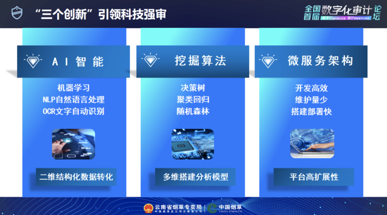 1658106828808900.png 1658106828808900.png