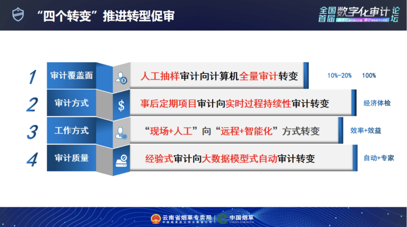 1658106865852366.png 1658106865852366.png